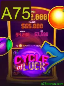 CycleofLuck: Guia Completo sobre o Jogo de Aventura A75
